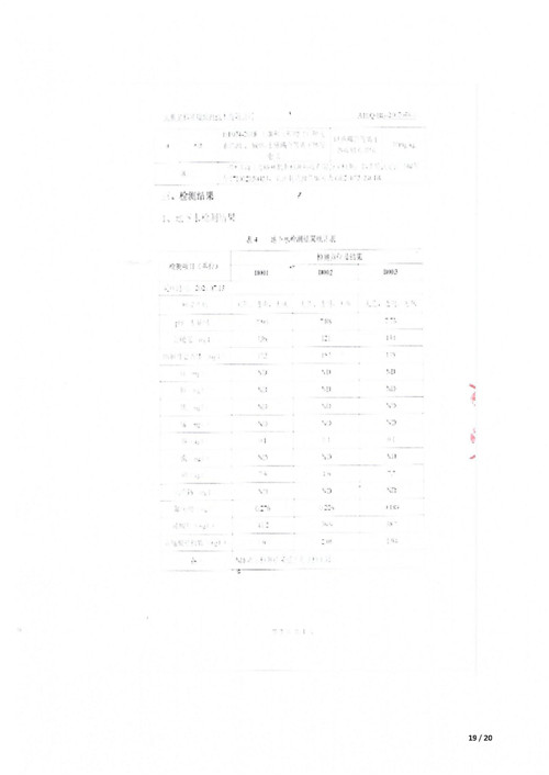 超彩公司2021年土壤地下水監(jiān)測(cè)報(bào)告(1)_18.jpg